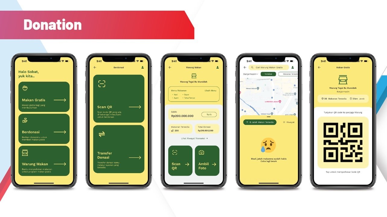 Donation Platform